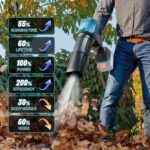 Cordless Mini Jet Dry Blower for Makita 18V Battery(NOT Included), Brushless Leaf Blowers 40000 RPM 475 MPH, Handheld Turbofan Air Blower w/Extended Nozzle for Lawn Care, Patio Cleaning, Dust - Image 2