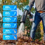 Electric String Trimmer & Leaf Blower Combo Kit for Makita 18V Battery (NOT Included), 15" Cordless Weed Wacker, 40000RPM 475MPH Handheld Mini Jet Dry Blower for Lawn Care, Patio Cleaning - Image 4