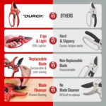DUROX - Ratchet Pruning Shears, Garden Shears with 3x Cutting Power. Effort-Saving Heavy-Duty Anvil Pruners. Replaceable Blade Cutting Blade Design. Ideal Secateurs for Precise Trimming, Model DGR-01 - Image 9